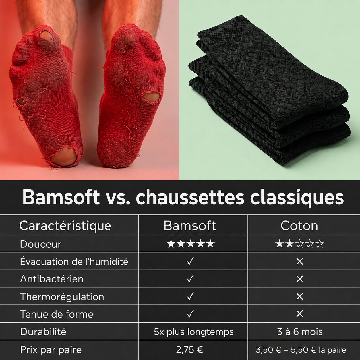 BamSocks | Chaussettes antibactériennes en bambou (pointures 42 à 48)